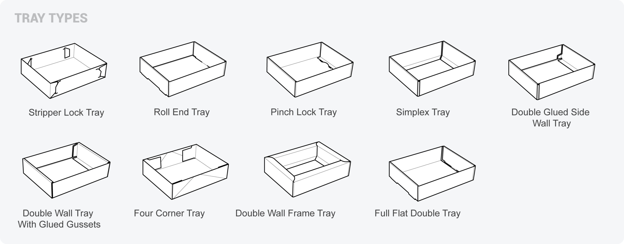 Trays