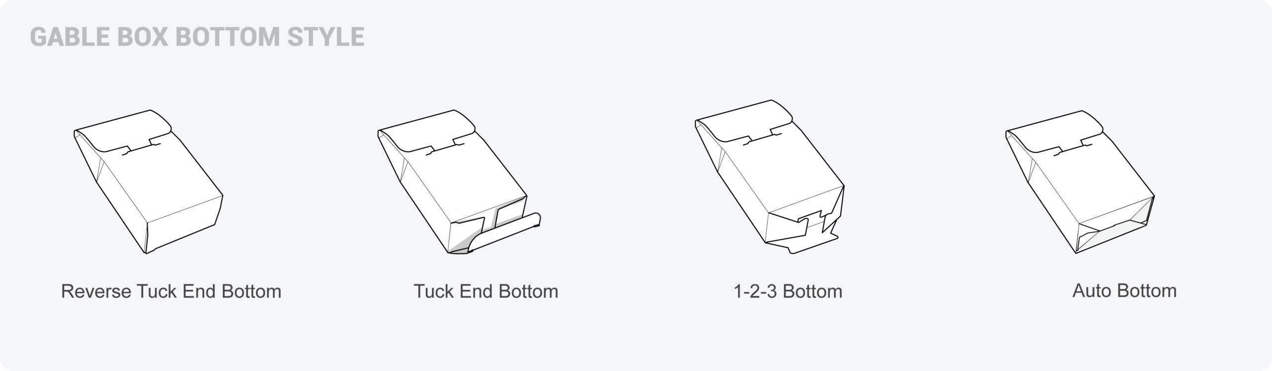 gable-bag-bottom-style